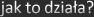 webpozycja sposob działania