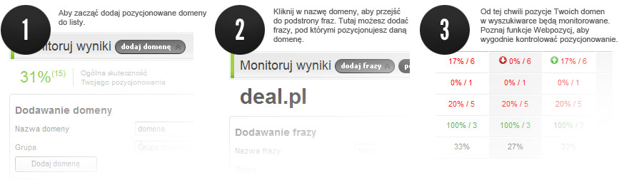 pozycja strony
